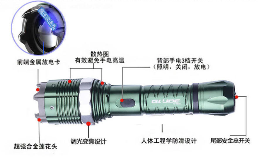 關(guān)于警用電擊棒你了解多少？