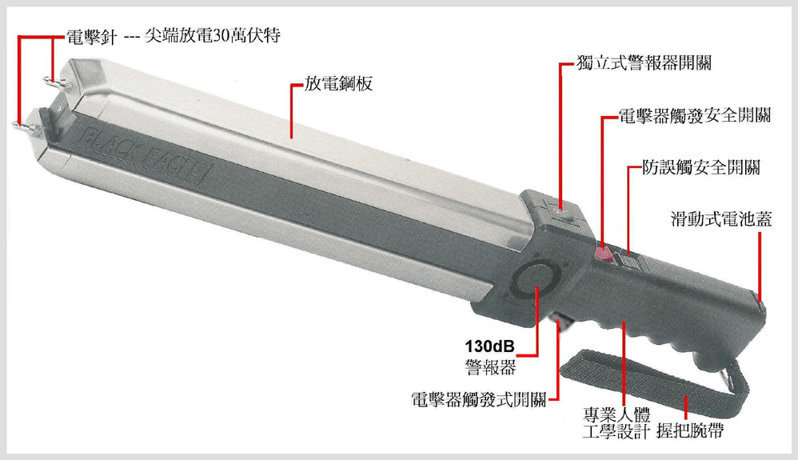 農(nóng)民最好用的防狼噴霧劑